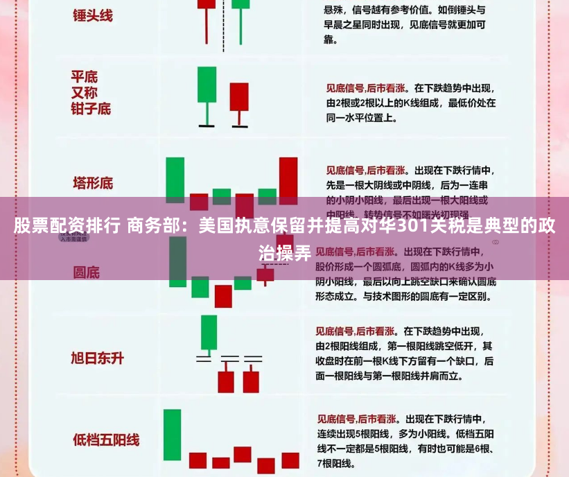 股票配资排行 商务部：美国执意保留并提高对华301关税是典型的政治操弄