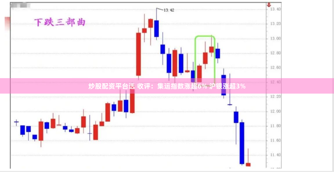 炒股配资平台选 收评：集运指数涨超6% 沪银涨超3%