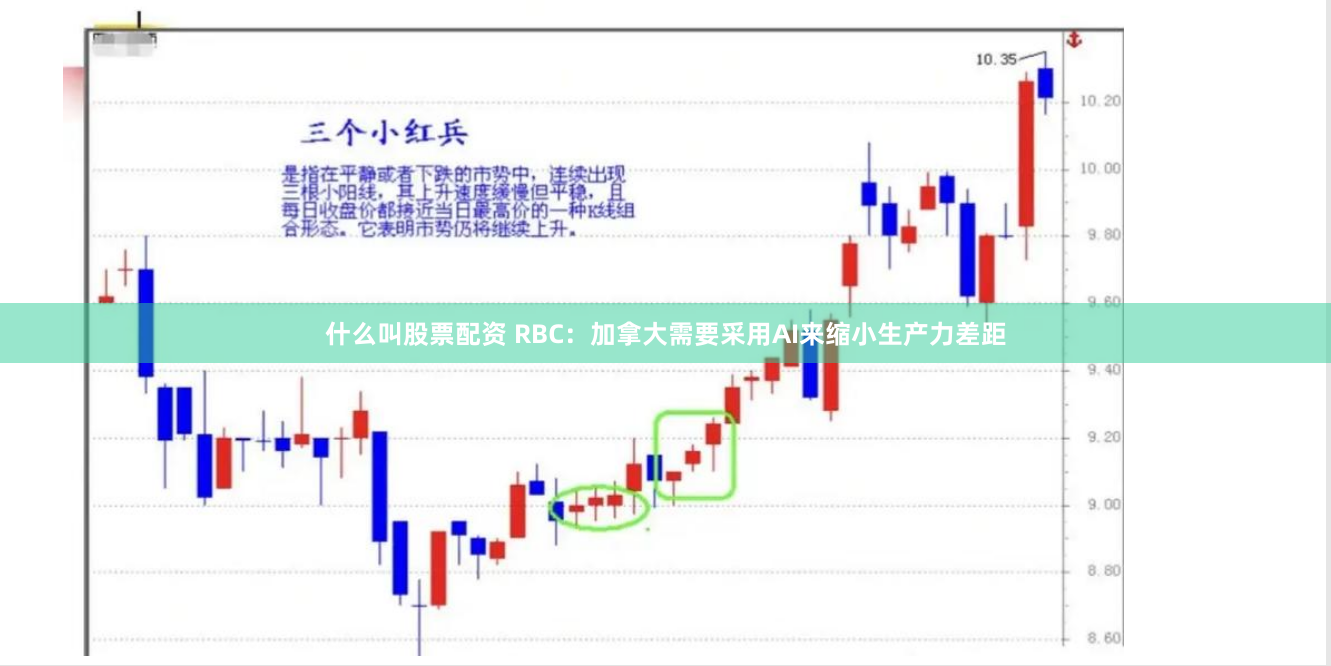什么叫股票配资 RBC：加拿大需要采用AI来缩小生产力差距