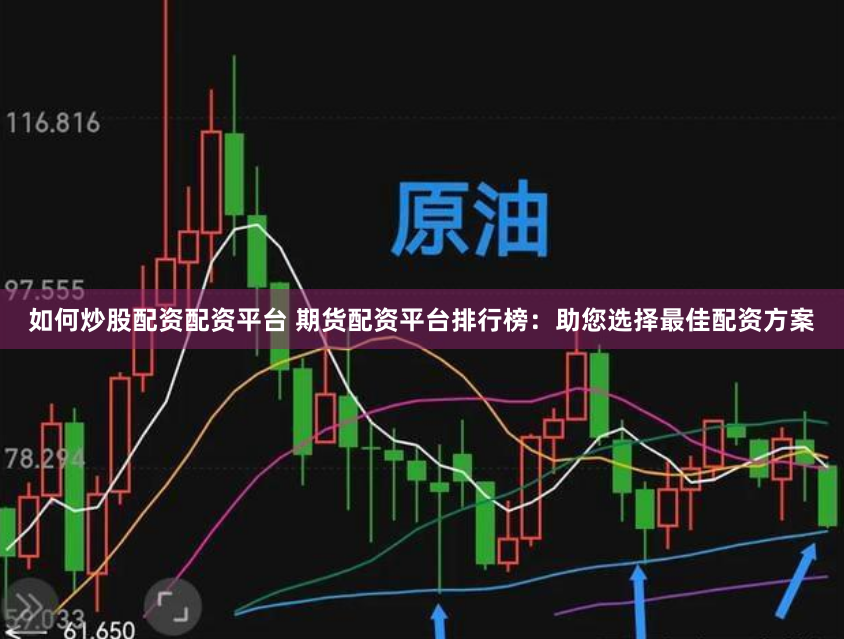 如何炒股配资配资平台 期货配资平台排行榜：助您选择最佳配资方案