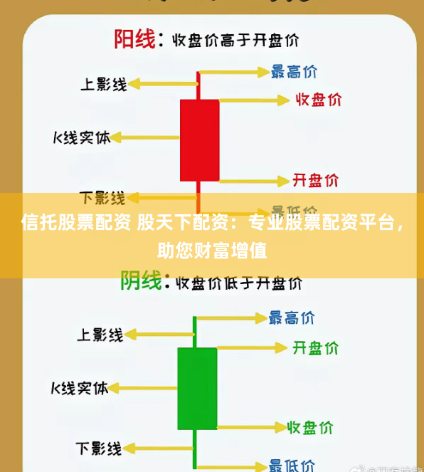信托股票配资 股天下配资：专业股票配资平台，助您财富增值