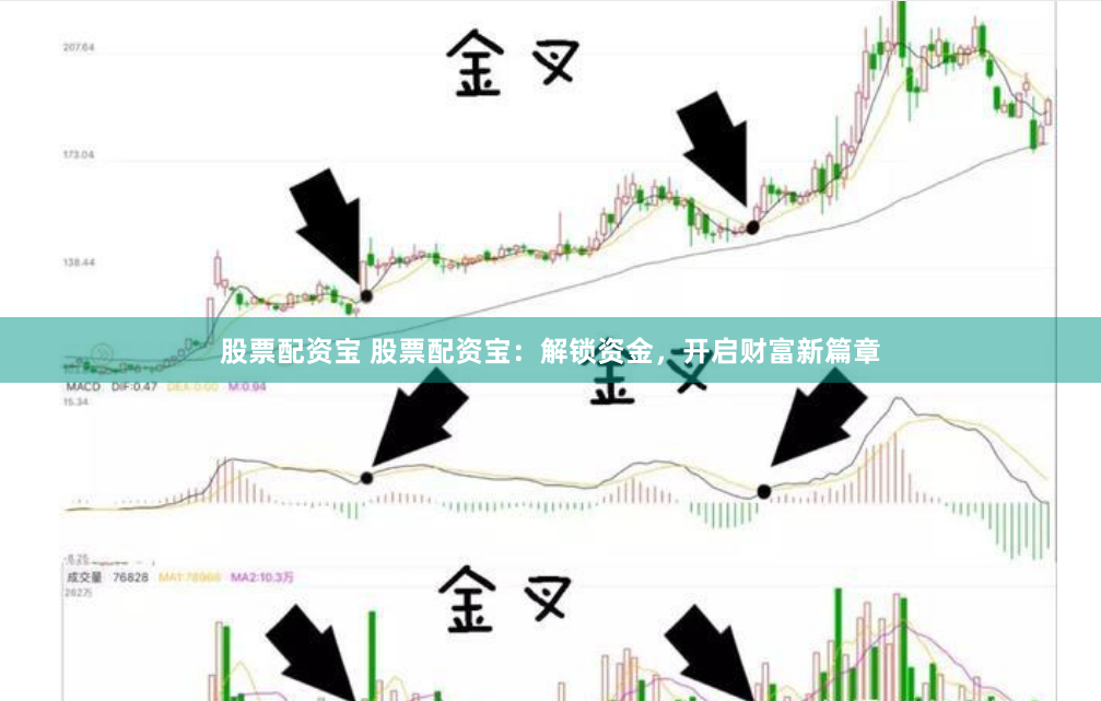 股票配资宝 股票配资宝：解锁资金，开启财富新篇章