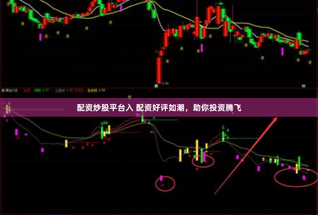 配资炒股平台入 配资好评如潮，助你投资腾飞