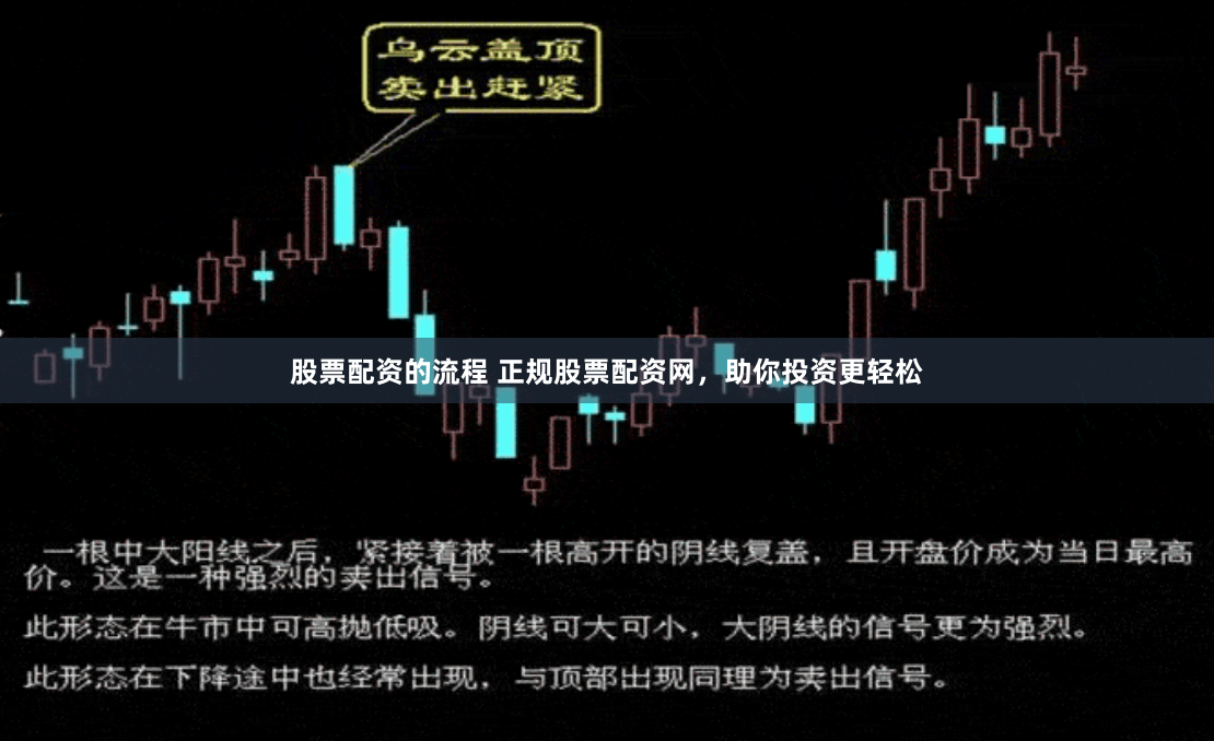 股票配资的流程 正规股票配资网，助你投资更轻松