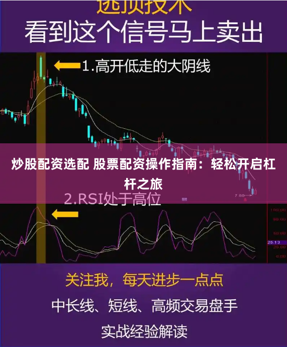 炒股配资选配 股票配资操作指南：轻松开启杠杆之旅