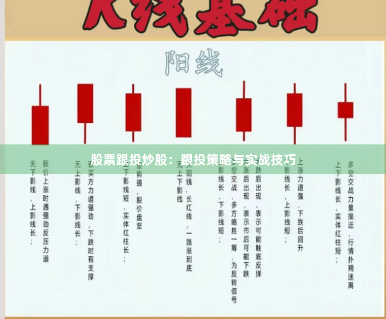 股票跟投炒股：跟投策略与实战技巧