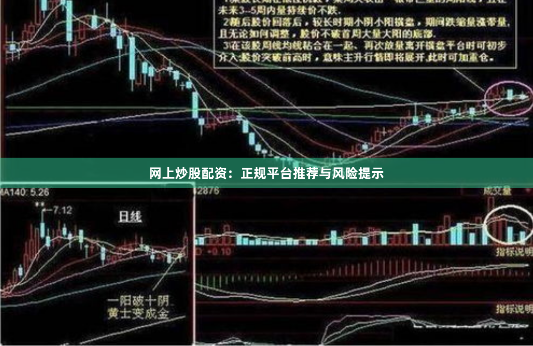 网上炒股配资：正规平台推荐与风险提示