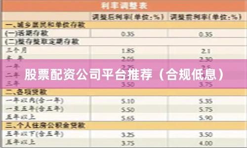 股票配资公司平台推荐（合规低息）