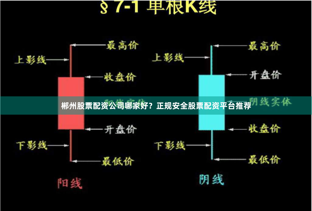 郴州股票配资公司哪家好？正规安全股票配资平台推荐
