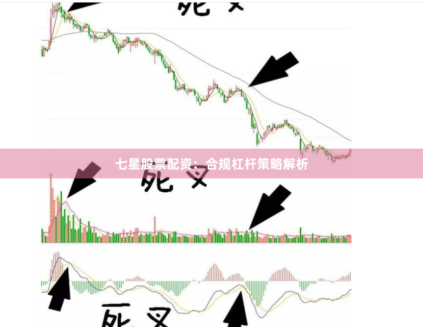 七星股票配资：合规杠杆策略解析