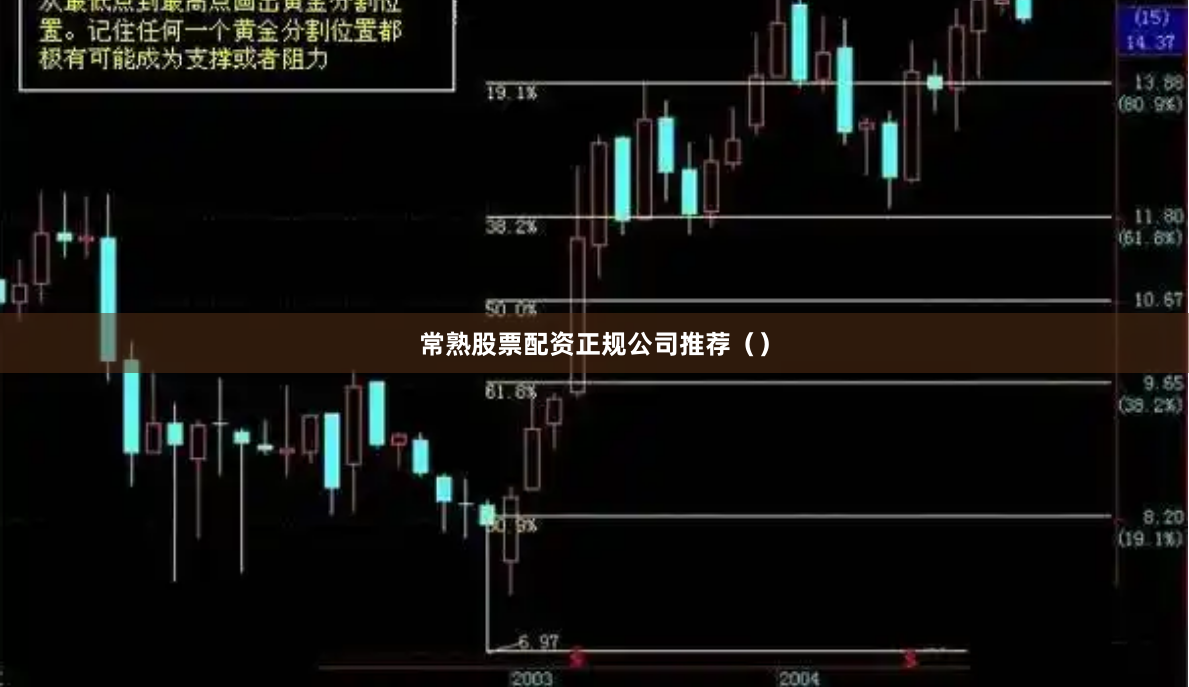 常熟股票配资正规公司推荐()