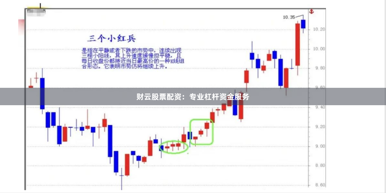 财云股票配资：专业杠杆资金服务