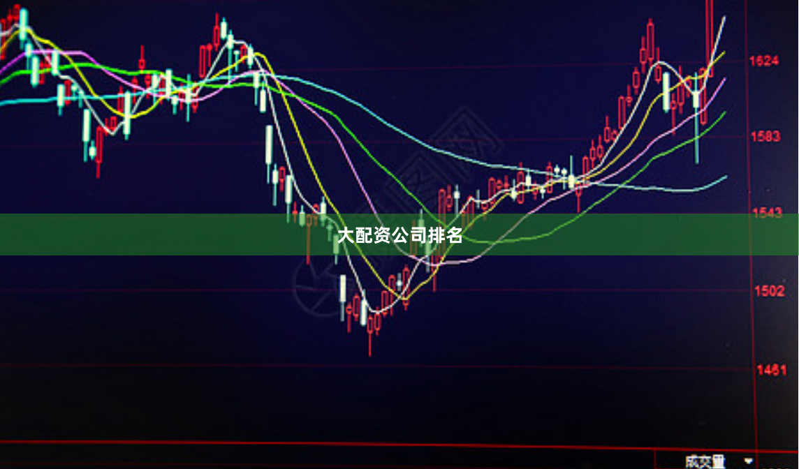 大配资公司排名
